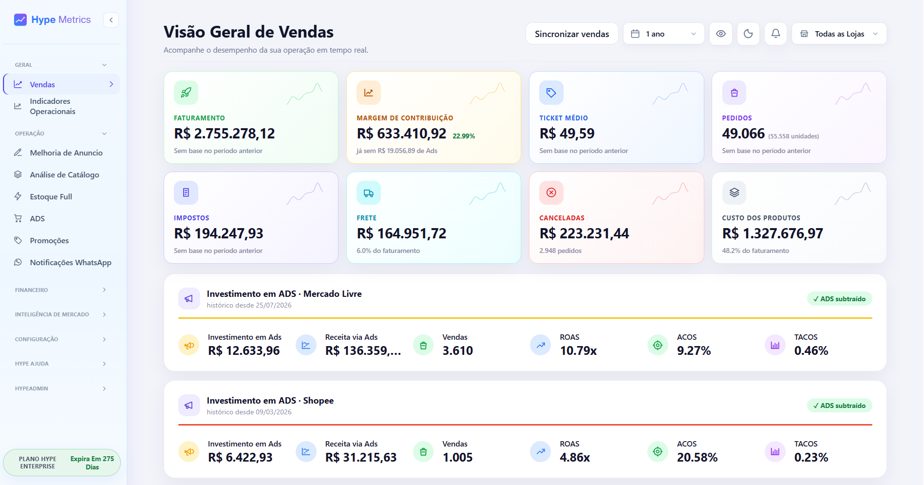 Dashboard de vendas do Hype Metrics